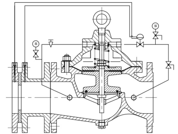 The Ultimate Guide To Flow Control Valve Construction - 8lpcki2