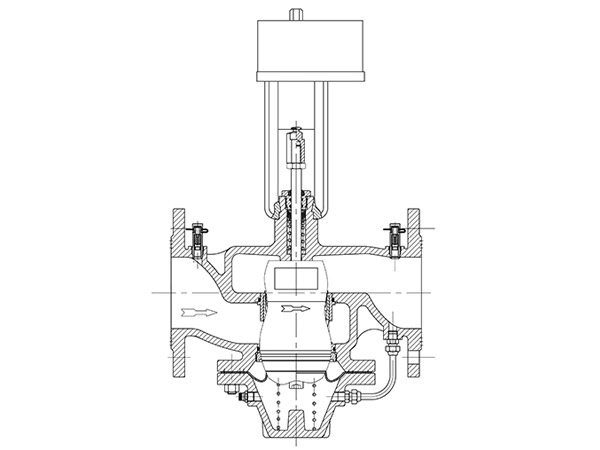 Pressure Independent Control Valve - ZECO Valve