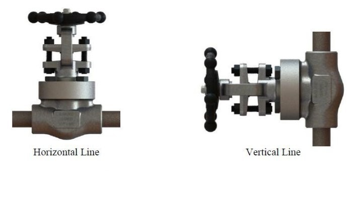 Installation verticale ou horizontale du robinet à tournant sphérique