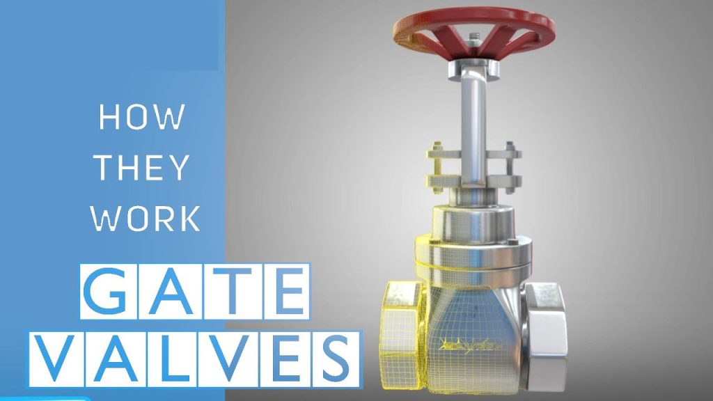 how does a gate valve work