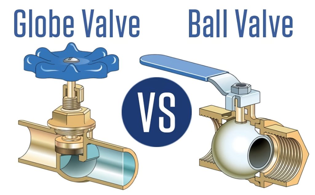 globe vs ball valve