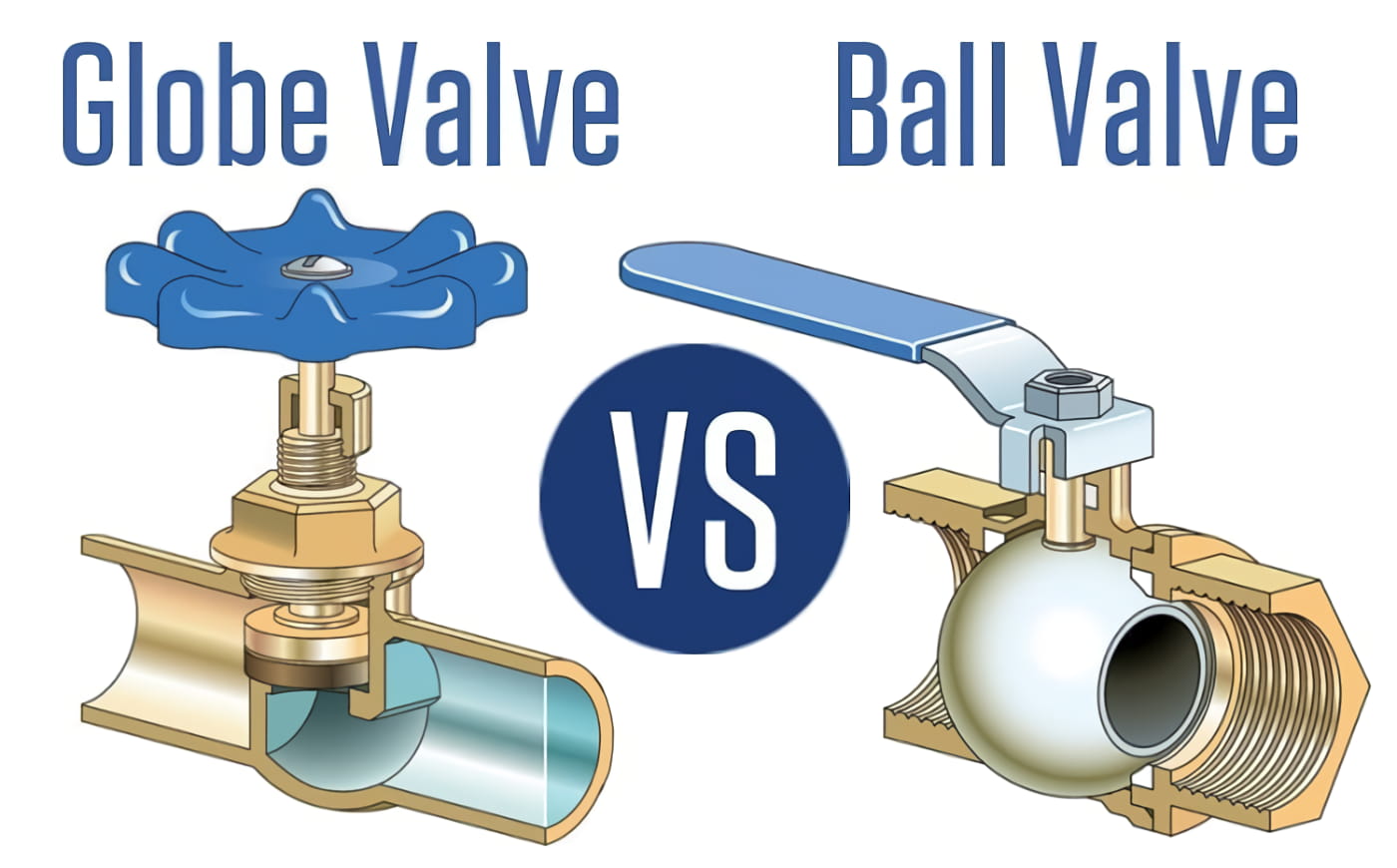 küre vs küresel vana