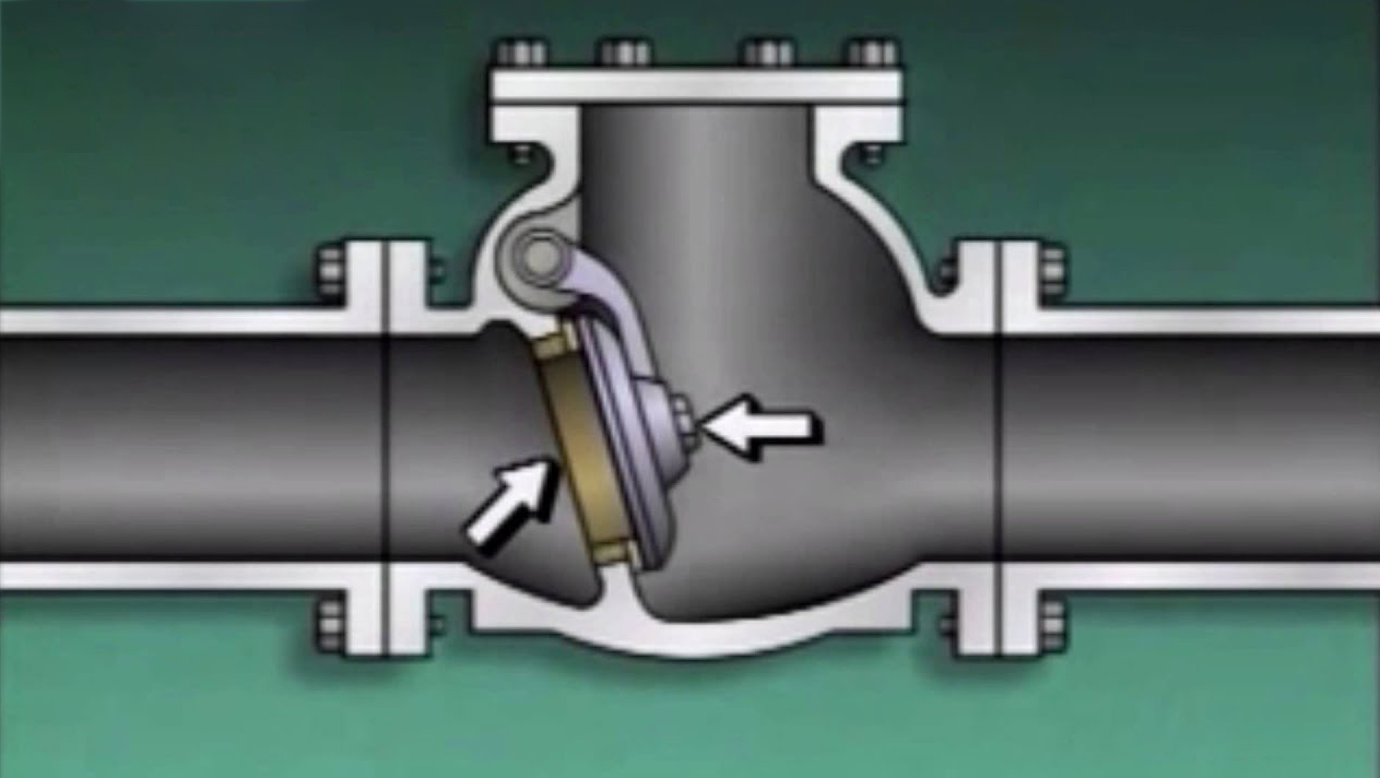 what is a check valve