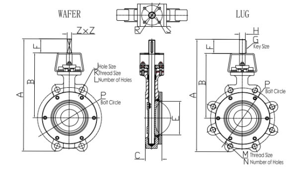 how to measure butterfly valve size
