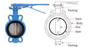 butterfly valve components