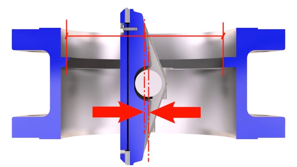do butterfly valves have a flow direction