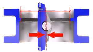 do butterfly valves have a flow direction
